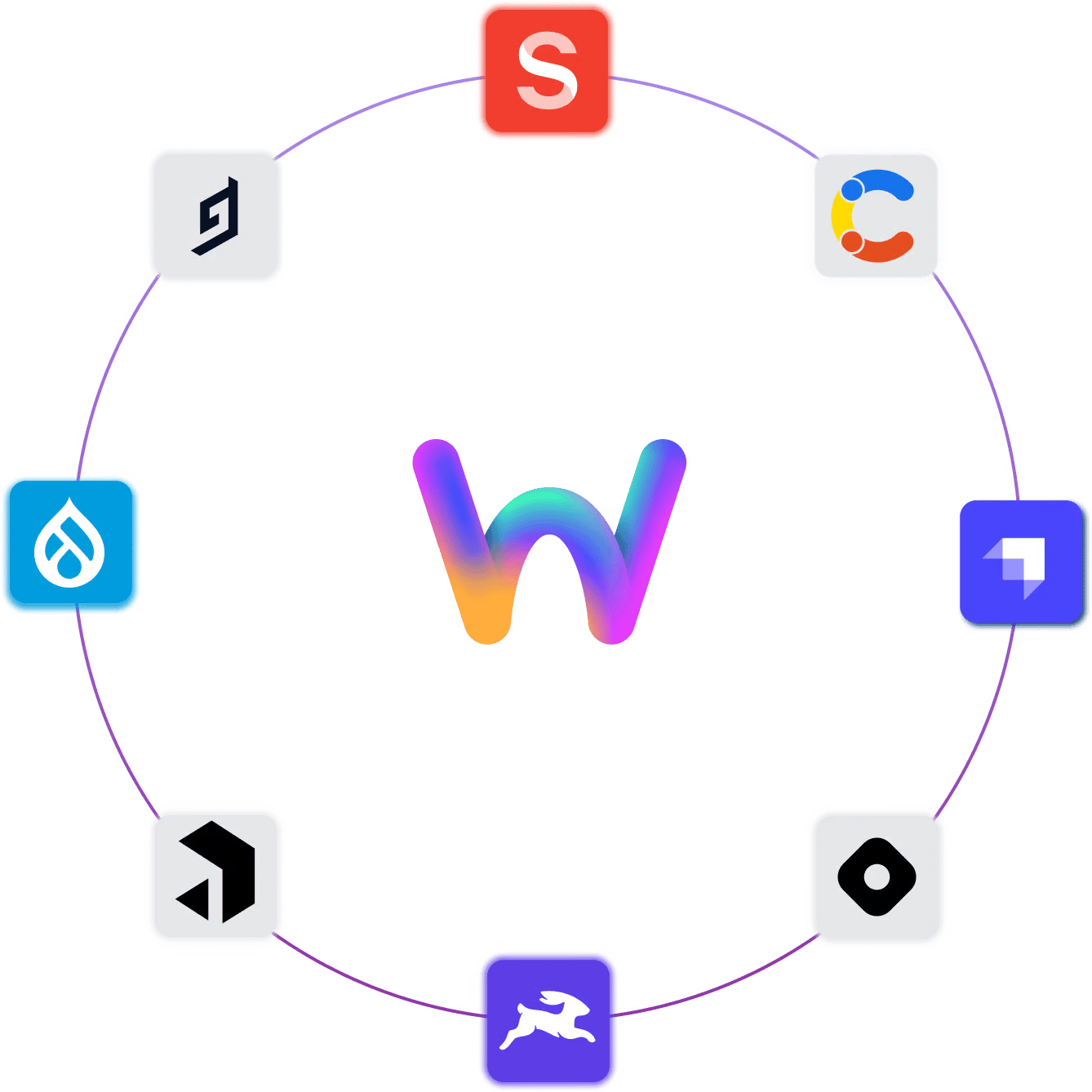 Webstudio logo surrounded by supported CMS platform logos