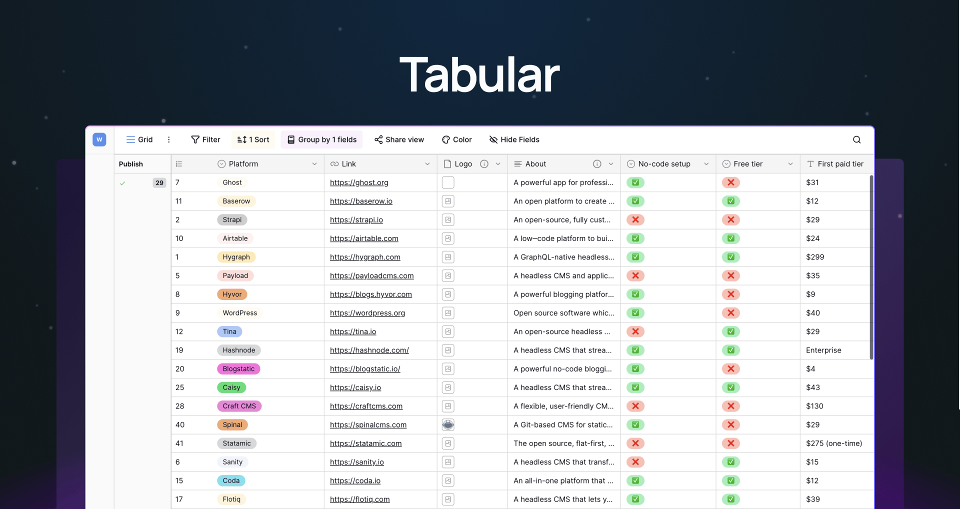 "Tabular" with screenshot of Baserow