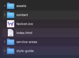 Static files like index.html and assets folder
