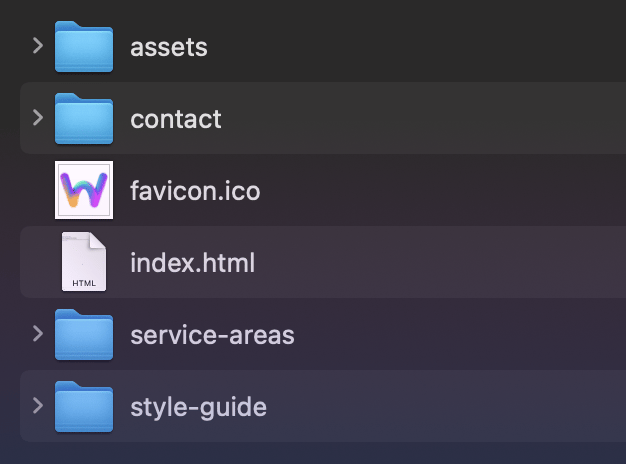 Static files like index.html and assets folder